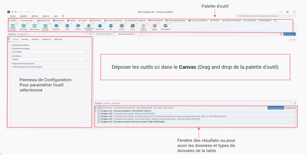 Alteryx : Un outil en plein essor